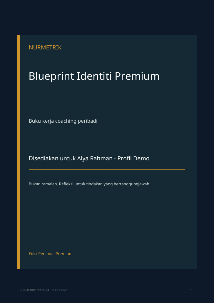 Blueprint Identiti Premium yang pelanggan terima.